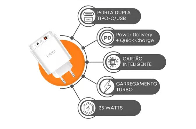 Fonte Carregador Celular Turbo Pd Gan 65w Lightning + Tipo C Cor Branco