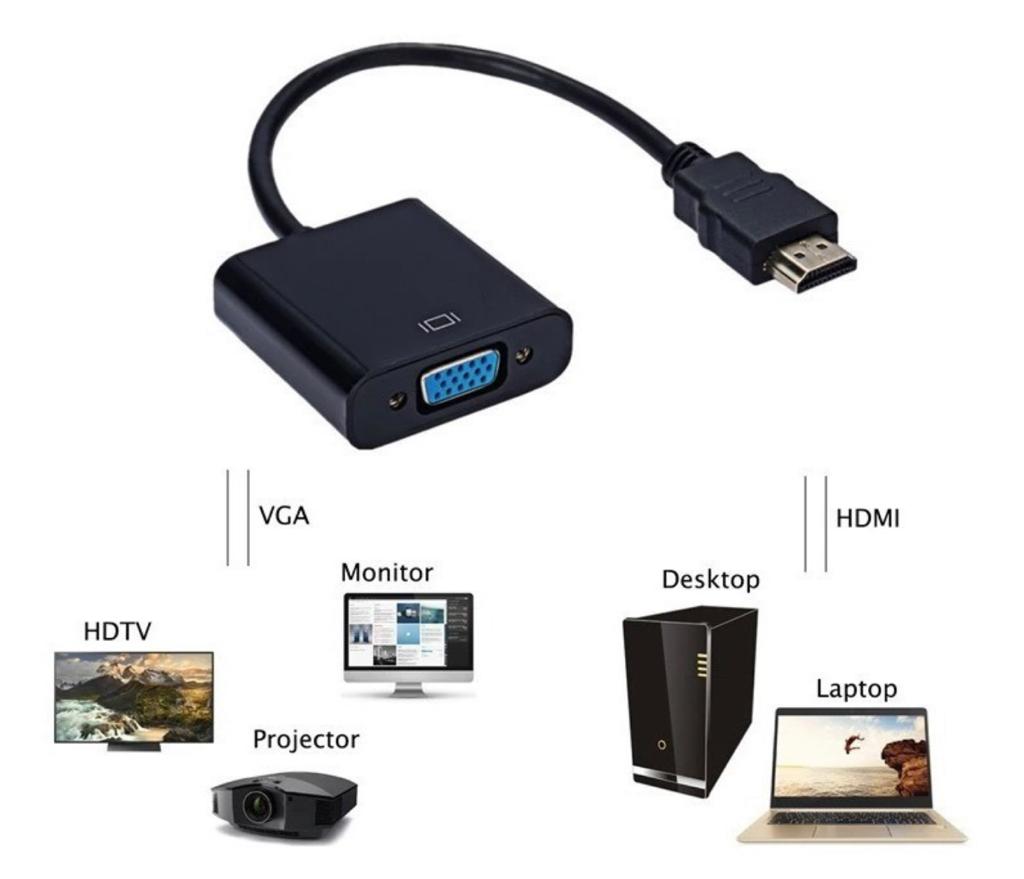 Cabo Adaptador Conversor Hdmi Vga P2 Auxiliar Áudio