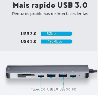 Adaptador Hub 7 em 1 Tipo C MacBook Windows Android